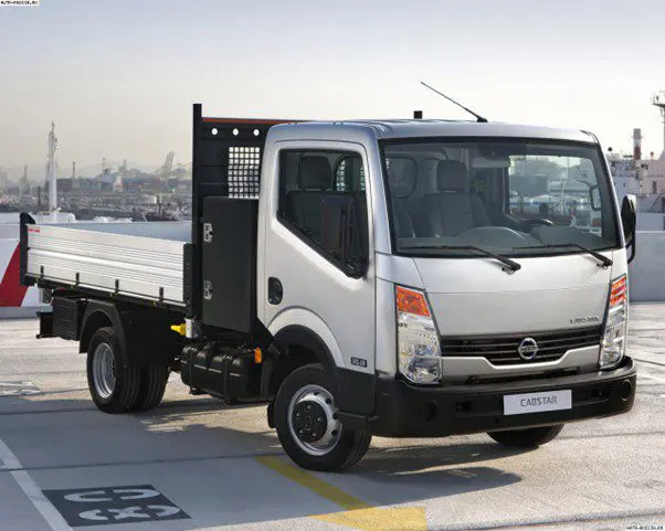 White flatbed truck parked on a rooftop with city skyline.